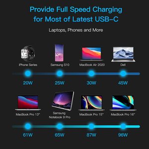 Chargeur portable pour ordinateur portable <span class=keywords><strong>Zendure</strong></span> 100W PD 26800mAh, batterie externe avec 4 ports USB-C pour ordinateur portable - Product Image 5
