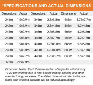 100% <span class=keywords><strong>Polyester</strong></span> Công Nghiệp Bạt PVC Tráng Chống Uv Không Thấm Nước Mưa Chịu Mài Mòn Dệt Kim Mái Hiên Đồng Bằng Không Thấm Nước Dệt Vải - Product Image 3