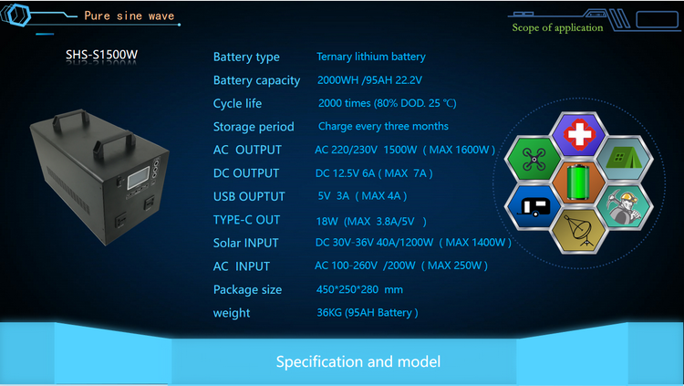 factory new type 5 pieces AC port 1500w portable solar generator with solar panels