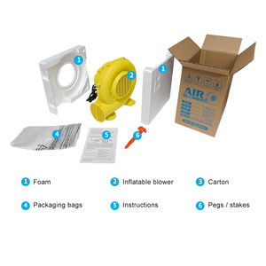 Ventilador de Metal <span class=keywords><strong>Songhai</strong></span> de 380 W, 220 V para EE. UU., 110 V-120 V para Corea, Silencioso, Impermeable, Comercial, Inflable, para Brincolines Inflables - Product Image 2