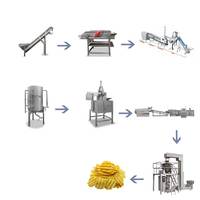 Machine d'extrusion de nourriture pour en-cas de maïs soufflé Ligne de production de chips Machine extrudée pour en-cas