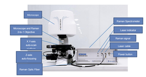 Dtr8300bs drawell tự động tập trung <span class=keywords><strong>Raman</strong></span> kính hiển vi phòng thí nghiệm 785nm <span class=keywords><strong>Raman</strong></span> kính hiển vi - Product Image 6