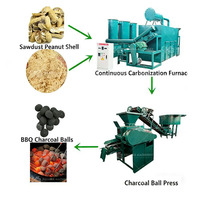 Machine à briquettes de charbon de bois diesel pour la vente directe – Nouvelle machine compacte pour la fabrication de briquettes de charbon de bois