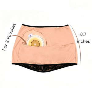 Ceinture de Soutien pour Ostomie Femme avec Poche Intérieure pour Sac de Colostomie, Ileostomie, Urostomie – Soutien-Gorge Réutilisable pour Ostomie - Product Image 3