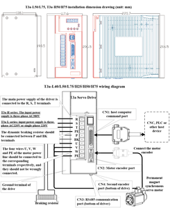 Moteur AC 130 mm 3,8 kW 220 VCA 2500 tr/min avec kit d'entraînement à impulsions étanche monophasé/triphasé - Product Image 5