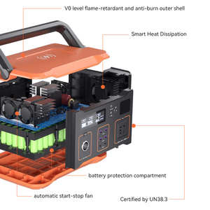 Bon prix <span class=keywords><strong>batterie</strong></span> de camping en plein air chaude en gros oem 1000w alimentation générateur solaire centrale électrique <span class=keywords><strong>portable</strong></span> - Product Image 2