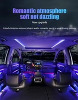 Universal Symphony Skylight Lumière d'ambiance pour 98% voiture RGB Toit ouvrant Lumière d'ambiance 2Pcs Toit ouvrant LED Bande Symphonie Lumière d'ambiance