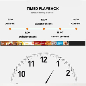 Display LCD <span class=keywords><strong>a</strong></span> Striscia Lunga 28 Pollici ad Alta Luminosità, Antiriflesso, per Menu Digitali in Fast Food e Segnaletica Drive-Thru - Product Image 4