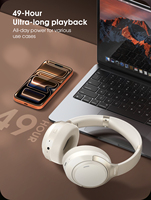 Casque sans fil supra-auriculaire LDNIO H02 Bluetooth V5.4, autonomie 49H, haut-parleur 40mm, son HiFi stéréo, certifié CE ROHS