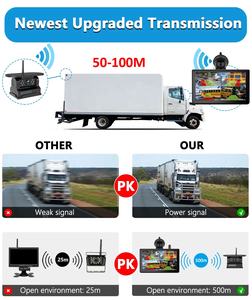 IPoster 7in 4 채널 루프 녹화 IPS 무선 모니터 10000mah 충전식 자기 AI 사각지대 감지 솔라 카메라 키트 - Product Image 6