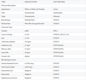 Xuhuang prix de gros dihydroquercétine <span class=keywords><strong>Taxifoline</strong></span> 98% poudre de dihydroquercétine - Product Image 4