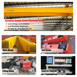 Grúa Puente de Doble Viga Personalizable, Capacidad de Carga de 10 a 30 Toneladas, Motorreductor de Fabricantes HOIST CRANE - Product Image 4
