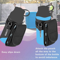 Porte-bouteille d'eau isolé avec sangle porte-bouteille d'eau pochette avec poche voyage randonnée cyclisme Sport