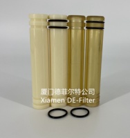 Produsen Cina Defilter disesuaikan elemen membran RO konektor Polysulfone konektor PSU antar konektor untuk perawatan air