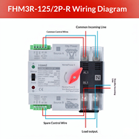 Interrupteur de transfert automatique certifié CE FHM3R-125-R PC 100A 220V/400V 2P/3P/4P Monophasé/Triphasé