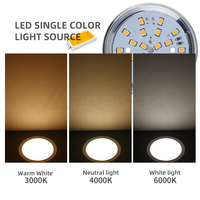 Lampu Kabinet LED Bulat DC12V Dapat Diredupkan 2-5W 60-80mm Cangkang Aluminium 3000K 4000K 6000K untuk Dapur Lemari Pajangan Pencahayaan Rumah