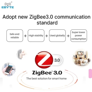 Ebyte E180-Z8910SX Small Size High Reliability Working in the 2.4GHz Frequency Band ZIGBEE Module - Product Image 5