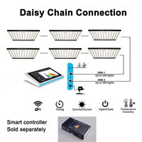 Lumière de croissance Grow Bloom Light UV IR EVO Lm281b compatible avec l'application WIFI, booster de croissance, éclairage à l'huile