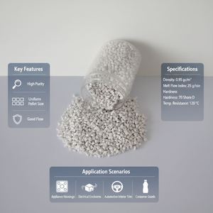 Gránulos de Plástico PC/ABS Ignífugos SY, Resistentes a Altas Temperaturas e Impactos, para Componentes Electrónicos Automotrices - Guangdong - Product Image 2