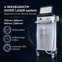 BOSLASER Laser Dioda 808nm Terbaik 4 Gelombang untuk Penghilangan Rambut Permanen yang Efisien - Avaliacao Maxima Epilasi Tanpa Rasa Sakit