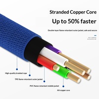 Kabel Pengisian Cepat & Transfer Data Tipe-C Dual-Konektor 1.5m Berbahan Kepang untuk Ponsel Gaming P20/P30 Android