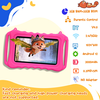YPORANGE Tablet Edukasi Anak 7 Inch Terbaru Terlaris 2GB+32GB MTK Quad Core Android 12 3000MAH Wi-Fi 5G Kamera Ganda Garansi 1 Tahun