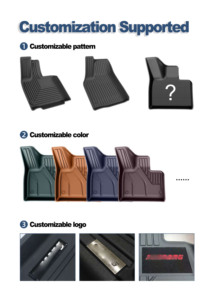 Alfombrillas de Coche TPE Personalizadas para <span class=keywords><strong>Citroen</strong></span> E-<span class=keywords><strong>C3</strong></span>, Impermeables, Antideslizantes, para Todo Clima, Venta al Por Mayor - Product Image 6