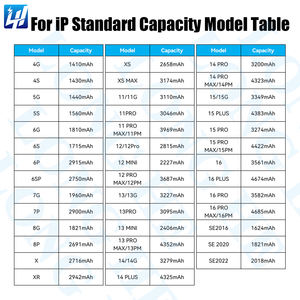 All'ingrosso della fabbrica batteria del telefono per iphone 4G 4S 5G 5S 6G 6S 6P 6P 6P 7G 7P 8G 8P X XS XS MAX 11 11G 11PRO 11 PRO MAX 11PM 12 - Product Image 4