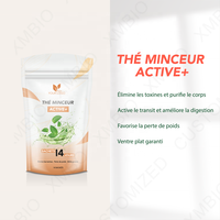 Tisane naturelle personnalisée en infusion détox et drainante pour ventre plat Tisane Minceur Thé