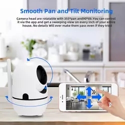 El nuevo listado Sunivison 2MP 1080P Ip Venta al por mayor Producto para mascotas Cámara Monitor de bebé para la seguridad del hogar - Product Image 6