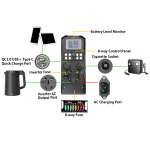 Système innovant de surveillance et de gestion de l'énergie, kits de développement de système de gestion de batterie (BMS) 100A <span class=keywords><strong>pour</strong></span> éclairages tout-terrain - Product Image 4