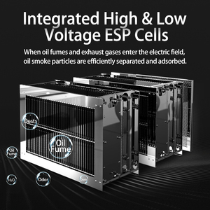 เครื่องฟอกควันน้ำมันสำหรับร้านอาหารเชิงพาณิชย์ SOUNINY ISO9001 OEM เครื่องกรองอากาศแบบไฟฟ้าสถิตสำหรับร้านอาหาร - Product Image 4