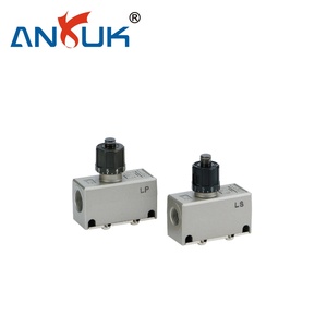 Bộ điều khiển tốc độ SMC as3201f 1 4 van điều chỉnh tốc độ khí nén cho Ống điều chỉnh lưu lượng xi lanh 8mm - Product Image 5