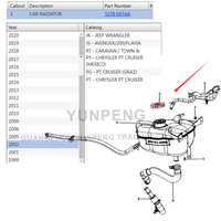 Tapa de Radiador 05278697AA de 16 PSI para Jeep Wrangler, Chrysler Grand Voyager y Country, y Dodge Journey