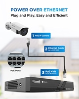 Sistema de Cámaras de Seguridad CCTV 4COVR de 8 Canales 4K PoE, 8 Cámaras IP PoE de 8MP para Exteriores, con Visión Nocturna IR, SMD, IA y Vigilancia