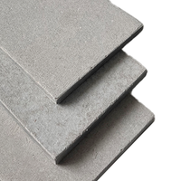Panneau de bardage ignifuge et imperméable pour isolation et décoration des murs extérieurs