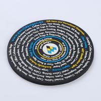Großhandel Personalisierte Weiche PVC Gummi Super Saugfähige Untersetzer für Tassen, Bier und Autos