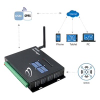 Enregistreur de données multicanal 4G GSM, manomètre numérique, contrôle mobile à distance, OEM/ODM personnalisable, acier inoxydable, température 24h/24