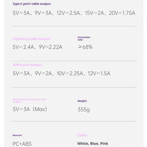 Powerbank Portatile 35W Ricarica Rapida, Batteria Esterna 20000mAh con Cavo per Uso Esterno - Product Image 6