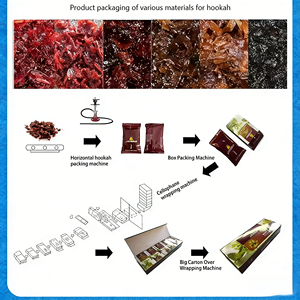 Línea de Empaquetado Integrada Totalmente Automática para Melaza de Shisha, desde la Mezcla de la <span class=keywords><strong>Bolsa</strong></span> de Shisha hasta el Empaquetado en Bolsas y Cajas - Product Image 5