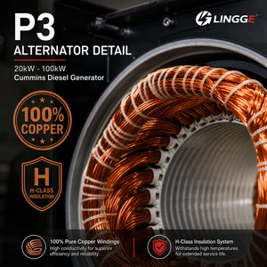 Groupe électrogène diesel silencieux Cummings 20kW 30kW 50kW 100kW, triphasé, pour usage industriel et commercial de secours - Product Image 3