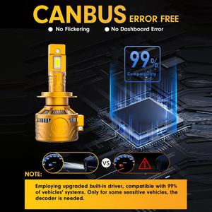 Nuevo diseño dorado 150W aluminio coche LED faros 6500K 15000LM H4 H7 H11 1:1 lámpara halógena elegante para Accord - Product Image 5