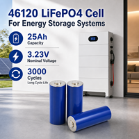 Cellule de batterie de stockage d'énergie LiFePO4 46120 25Ah 3.23V cylindrique en stock UE – Fournisseur pour fabricants d'ESS
