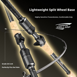 คันเบ็ดคาร์บอนน้ำหนักเบาพิเศษ รุ่น Road Sub-Rod สำหรับตีไกลพิเศษ ปรับได้รวดเร็ว ด้ามจับตรง แบบ Soft <span class=keywords><strong>Tune</strong></span> ขนาด 1.98 เมตร สำหรับตกปลา - Product Image 2