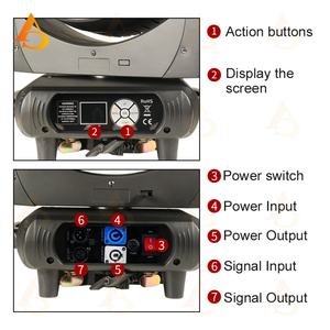 Lámpara de Cabeza Móvil Bee Eye de 19 Piezas y 40 W, Luz de Cabeza Móvil LED RGBW DMX - Product Image 4