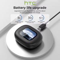Écouteurs sans fil HTC NE33 AI avec écran LCD, suppression intelligente du bruit, étanchéité IPX-5 et traduction IA pour 165 langues