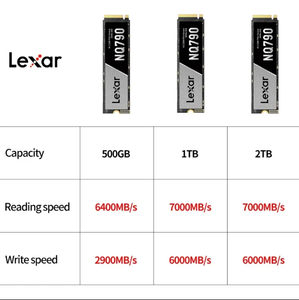 Yeni Marka Dahili SSD NQ790 Serisi <span class=keywords><strong>M</strong></span>.2 2280 NVMe PCIe 6Gb/s 500GB-4TB Oyun PS5 PC Dizüstü Bilgisayar - Product Image 3