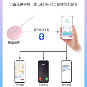 Alarma Personal Rosa y Azul Recargable con Batería de Litio 110 dB, Llamada de Emergencia con un Clic, Dispositivo Antilobezno para Mujeres - Product Image 2