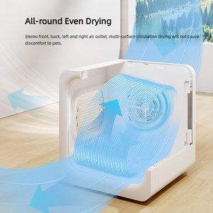 Secador de Mascotas Ecológico de Plástico PetMighty, Solución de Secado Post-Baño, Protección Segura Contra Sobrecalentamiento, para Mascotas Pequeñas, Medianas y Grandes, Secado Rápido - Product Image 5