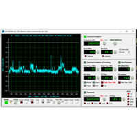 Pluton + AD9363 ADC DTS Récepteur Radio 70MHZ ~ 6GHZ 2TX 2RX Récepteur/Émetteur Compatible ADI ADALM-PLUTO SOC Zynq7010 FPGA